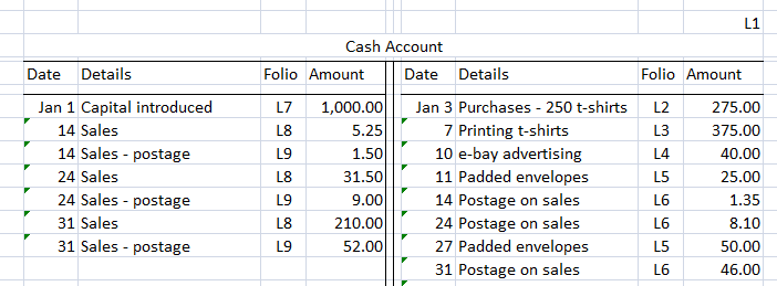 Double Entry Bookkeeping Example Lesson Two