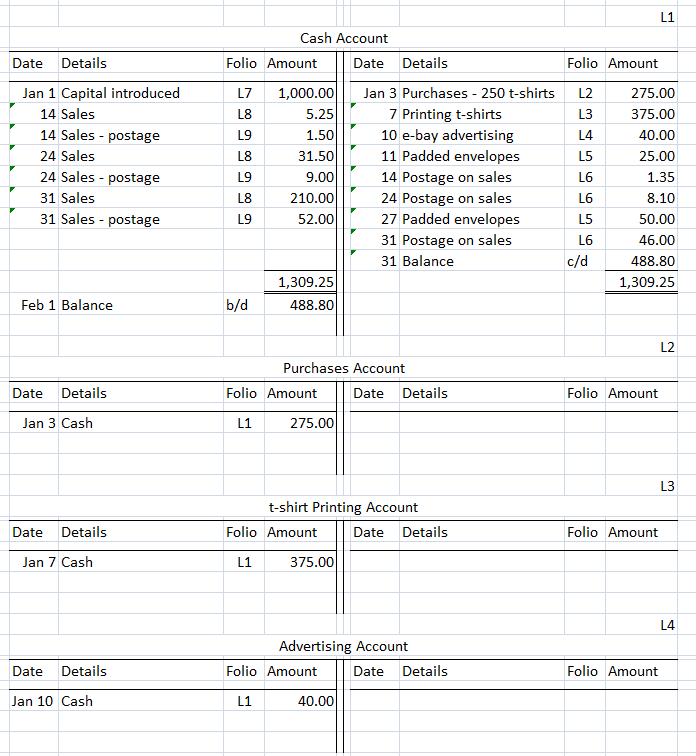 Double Entry Bookkeeping Example – Lesson Two