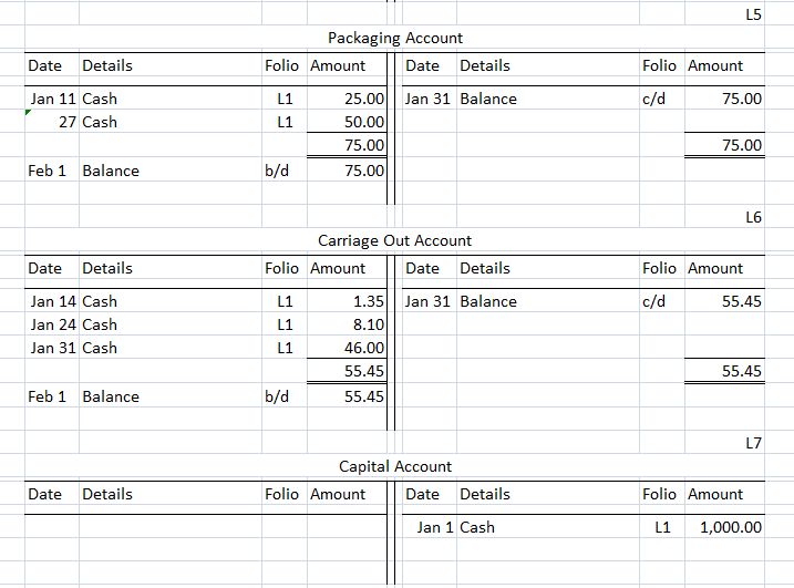 double entry bookkeeping template